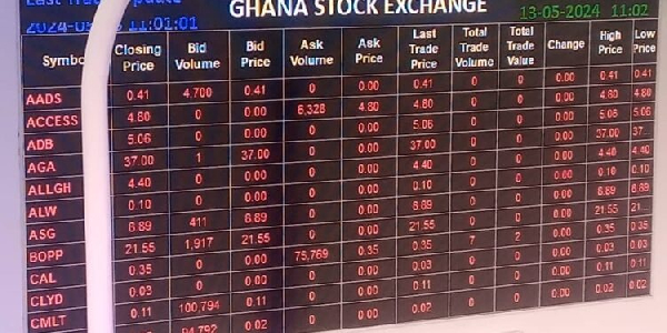 Why the Ghana Stock Exchange Remains Undervalued in 2025 Why the Ghana Stock Exchange Remains Undervalued in 2025