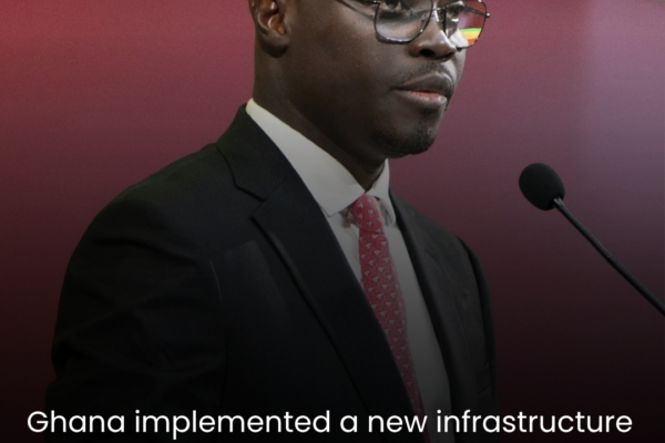 Ghana’s New Air Travel Levy Sparks Industry Concerns