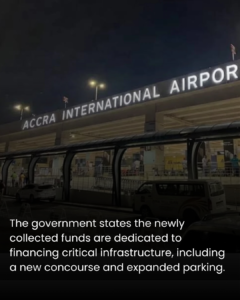 Ghana’s New Air Travel Levy Sparks Industry Concerns 
