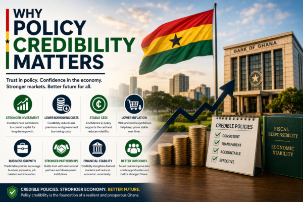 Why Policy Credibility Matters