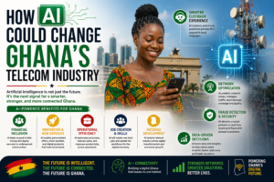 How AI Could Change Ghana's Telecom Industry — The $1.1bn Bet, the Alpha Antenna, and the Race to Build Africa's AI Hub