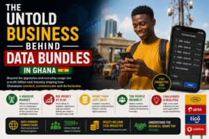 The Untold Business Behind Data Bundles in Ghana — The GH¢24.4bn Revenue, the 15–15–10 Policy, and the Hidden Economics of the Bundle Menu