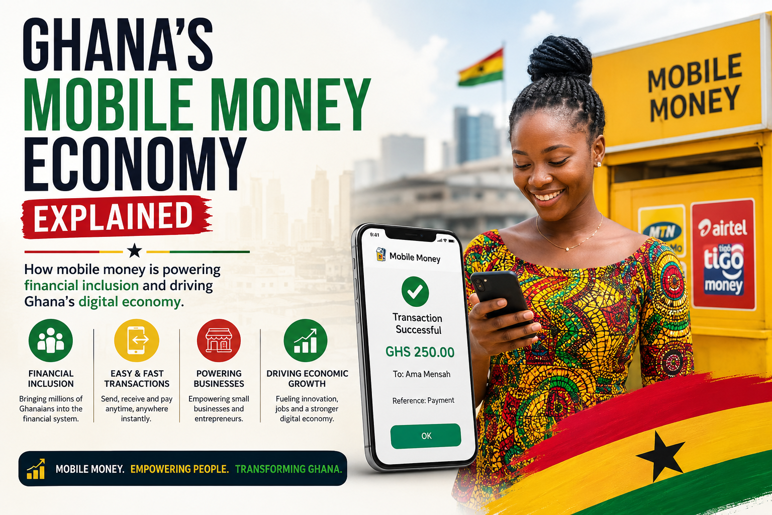 Ghana's Mobile Money Economy Explained — GH¢4.54 Trillion, 26 Million Active Users, and the Battle for Digital Financial Dominance