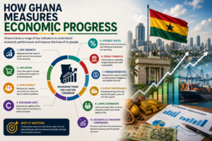How Ghana Measures Economic Progress