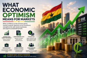 What Economic Optimism Means for Markets