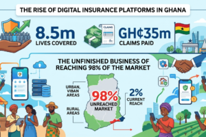 The Rise of Digital Insurance Platforms in Ghana – 8.5m Lives, GH¢35m Claims, and the Unfinished Business of Reaching 98% of the Market